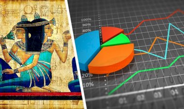 Mısır Turist sayısı devrimlere ve terörist saldırılara nasıl bağlı