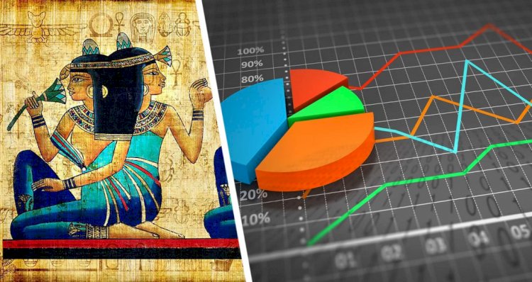 Mısır Turist sayısı devrimlere ve terörist saldırılara nasıl bağlı