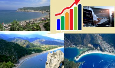 Antalya Otelleri Rus turistlere, Anlık Fiyat’mı Değiştiriyor