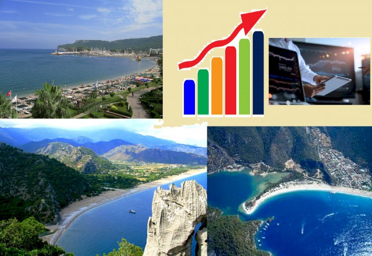 Antalya Otelleri Rus turistlere, Anlık Fiyat’mı Değiştiriyor