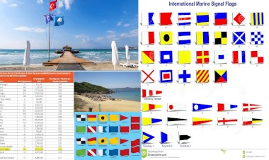 Turizmin Mavi Bayrağa Duyduğu Güven