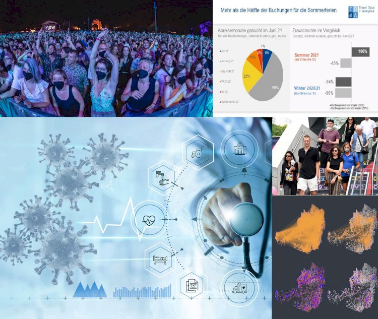 Delta Varyantı, Seyahatlere Mola Getirdi