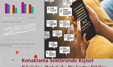 Konaklama Sektöründe Kişisel Görüşler, Doluluğu Ne kadar Etkiler