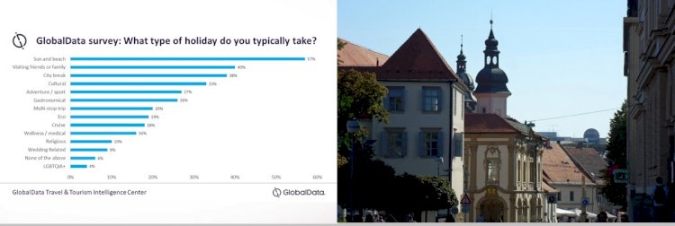 Avrupa’da macera turizminin başkenti Slovenya
