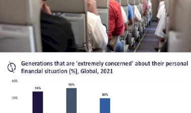 Z Kuşağı ve Y Kuşağına, Havayollarından Şimdi Satın Al Daha Sonra Öde