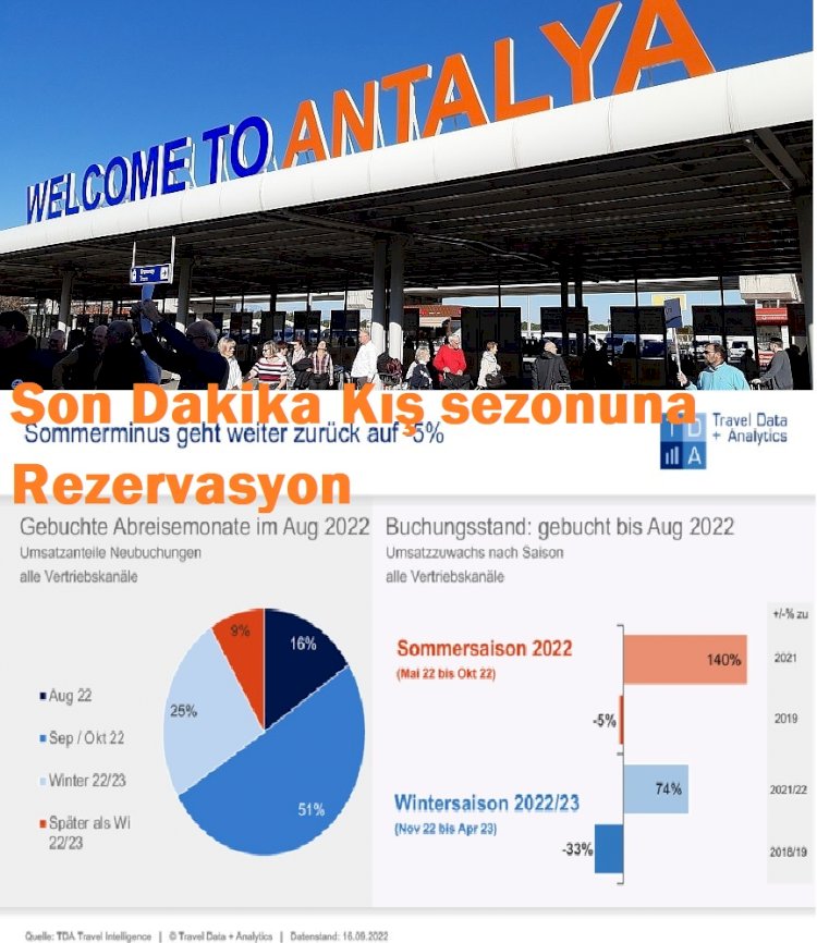 Son Dakika Kış sezonuna Rezervasyon